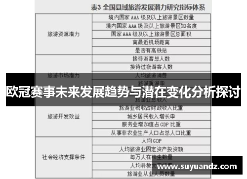 欧冠赛事未来发展趋势与潜在变化分析探讨