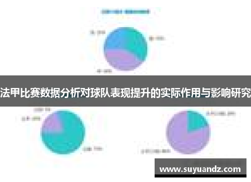 法甲比赛数据分析对球队表现提升的实际作用与影响研究